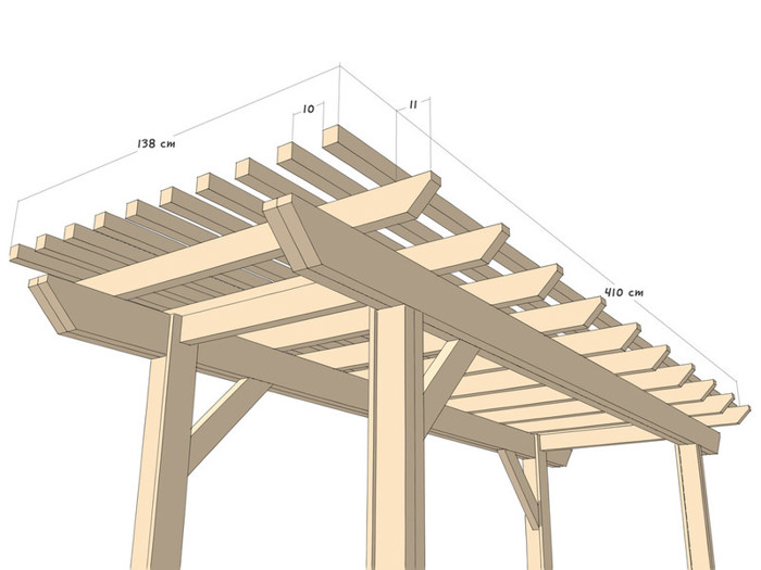 Guide Pergola Hengekoeye Med Fire Stolper 12 Spiler Over Bjelkene Size Large
