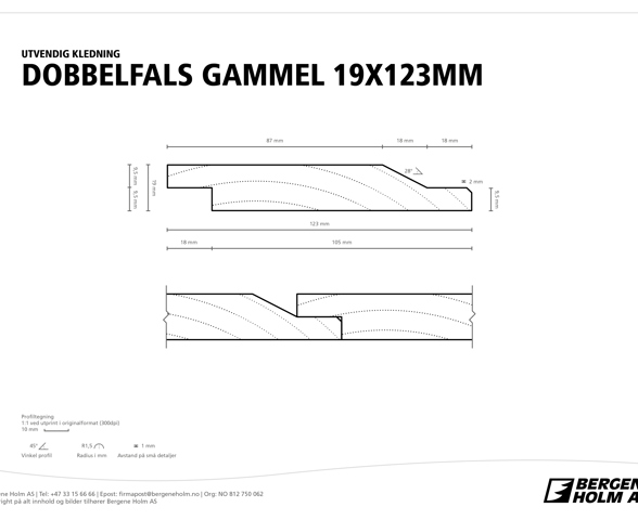 Profilbilde av NORD Kledning Dobbelfals 28° (gammel)