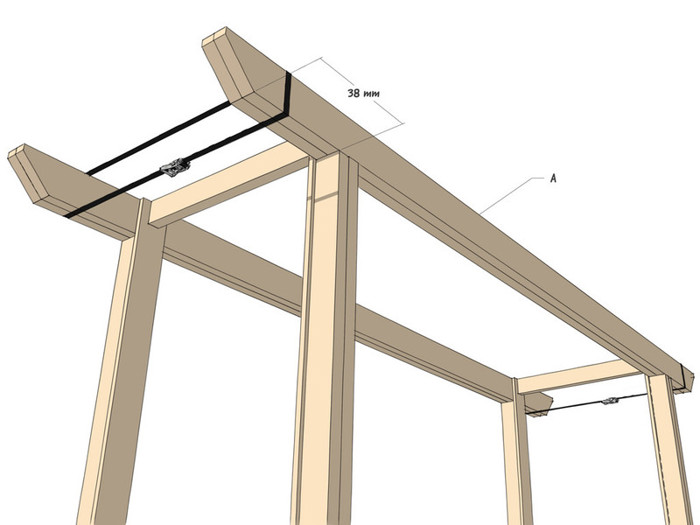 Guide Pergola Hengekoeye Med Fire Stolper 08 Dragere 2 Size Large