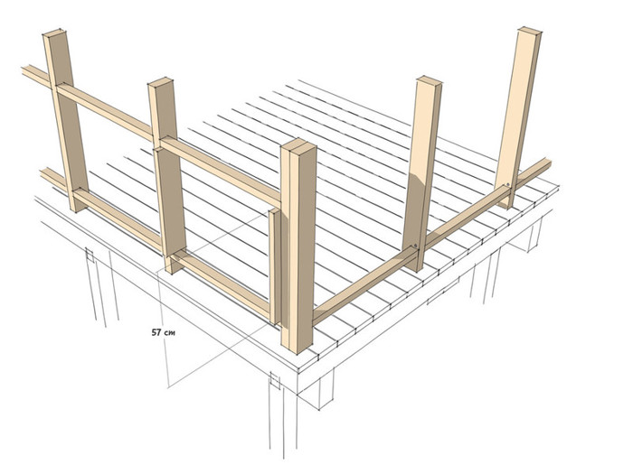 Rekkverk 2 Sta Ende Rekkverk 3 Size Large