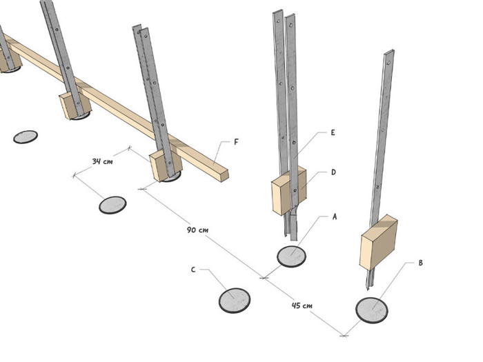 Guide Uterom Nord Levegg Konstruksjon 01 Fundament Og Stendere 2 Size Large