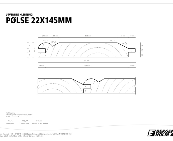Profilbilde av Kledning Pølse
