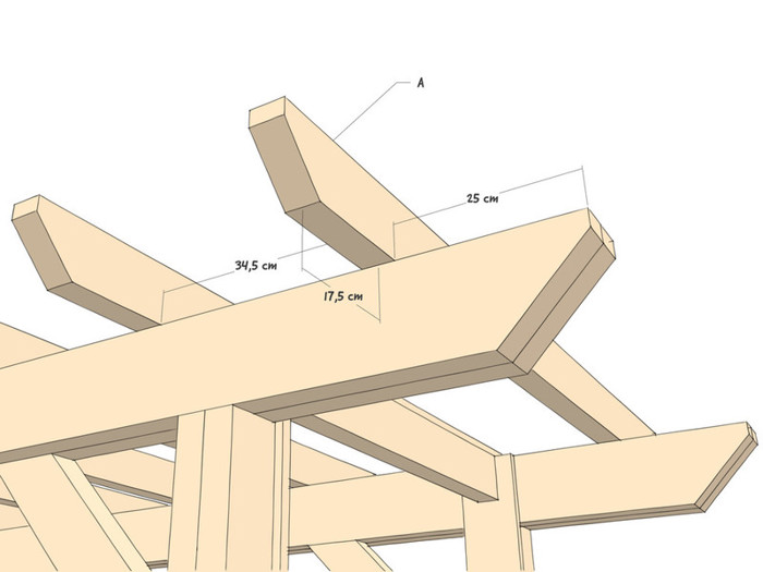Guide Pergola Hengekoeye Med Fire Stolper 10 Bjelker Size Large