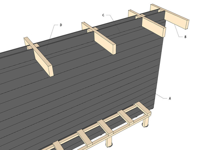 Guide Uterom Nord Levegg Konstruksjon 06 Kle Inn Resten Av Veggen Foran Og Bak Size Large