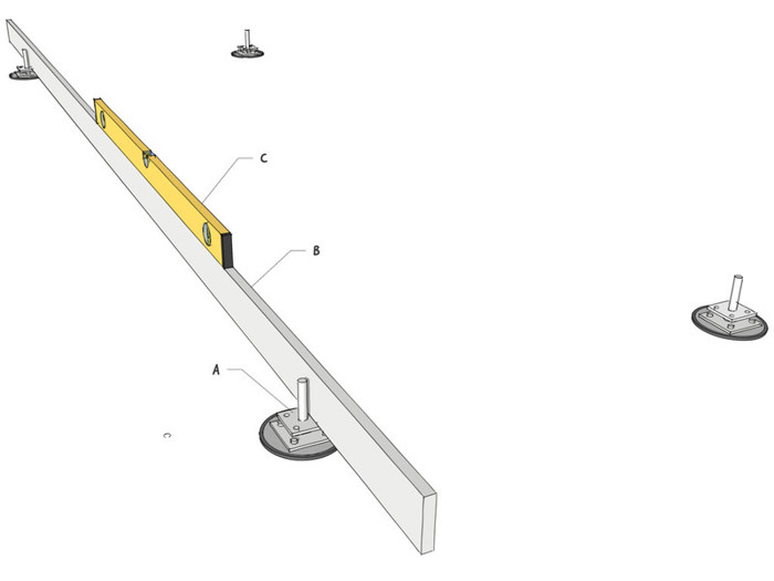 Guide Pergola Hengekoeye Med Fire Stolper 03 Vatring Av Stolpeskoen Size Large
