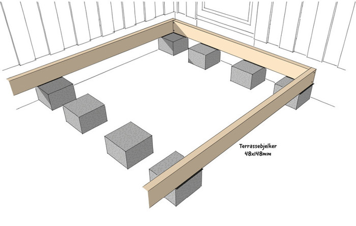 Terrassebjelkelag Opplagt Pa Punktunderstoetting 3 Size Large