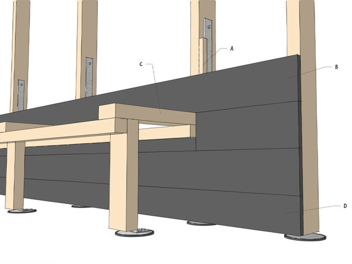 Guide Uterom Nord Levegg Konstruksjon 05 Kledning Rundt Sitteplass 2 Size Large