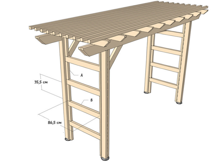 Guide Pergola Hengekoeye Med Fire Stolper 13 Stoettespiler Mellom Stolper 3 Size Large