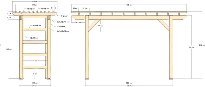 Guide Pergola Hengekoeye Med Fire Stolper 00 Iso Size Extralarge