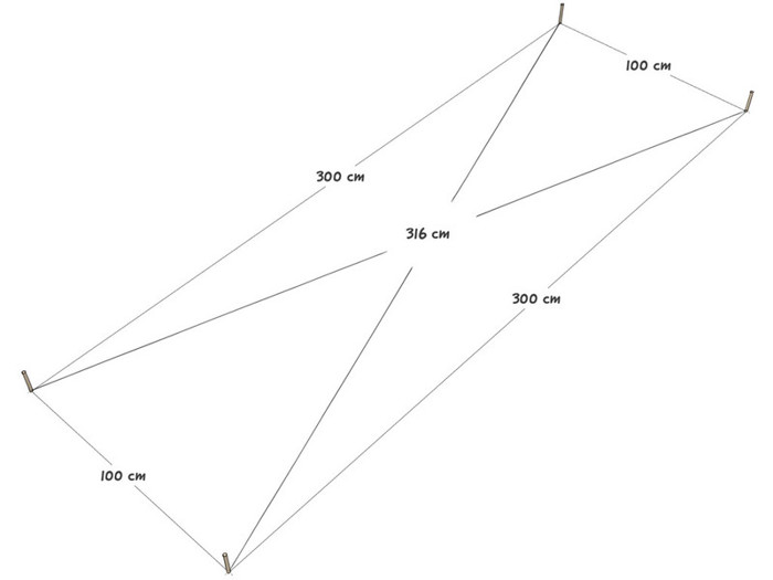 Guide Pergola Hengekoeye Med Fire Stolper 02 Oppmaaling Av Fundament Size Large