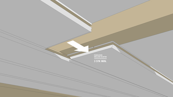 Byggeguider 1200X675px Panel Tak Skjoting Av Bord Detaljer Size Extralarge